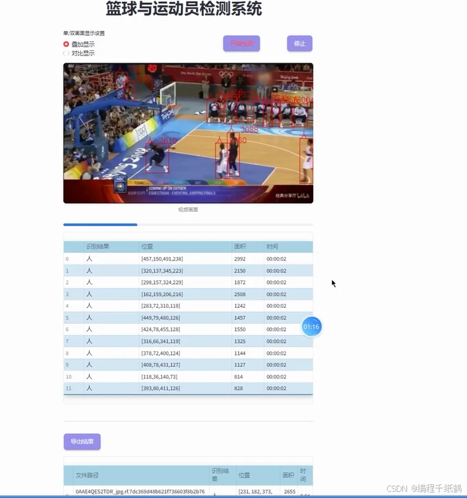 篮球训练听什么歌_1