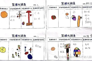 篮球爱好者如何进行有效的轮换训练:提升竞技水平的秘诀